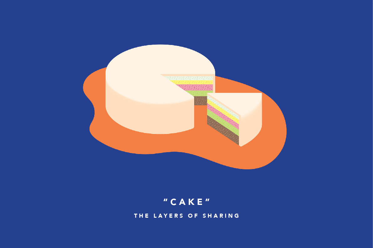 Cake concept picture 21